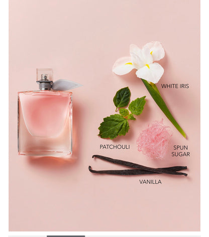 La vie est belle women’s perfume